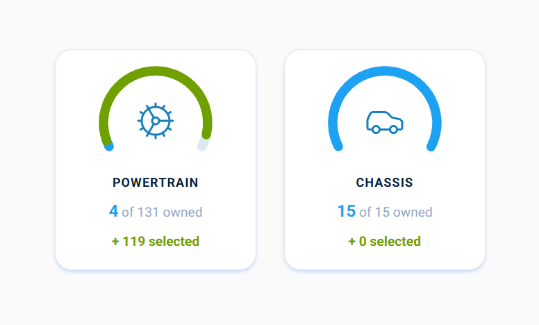 Clickable Categories